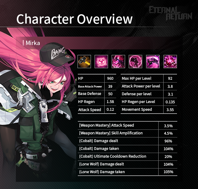 Edited] PATCH NOTES 9.5 - DECEMBER 11TH, 2025 :: Eternal Return